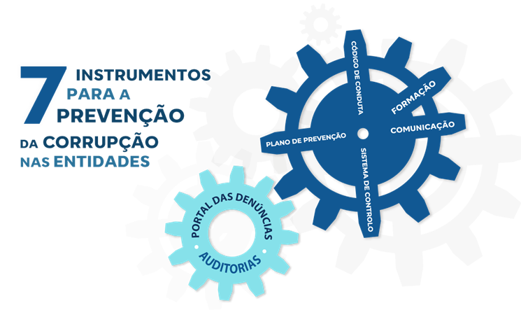 7  instrumentos do RGPC